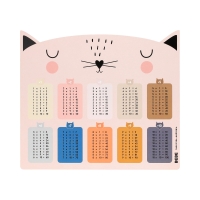 Tabliczka mnożenia 240x210 Friends Girls B&B