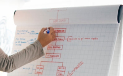 Flipcharty – co to jest? Jak ich używać?